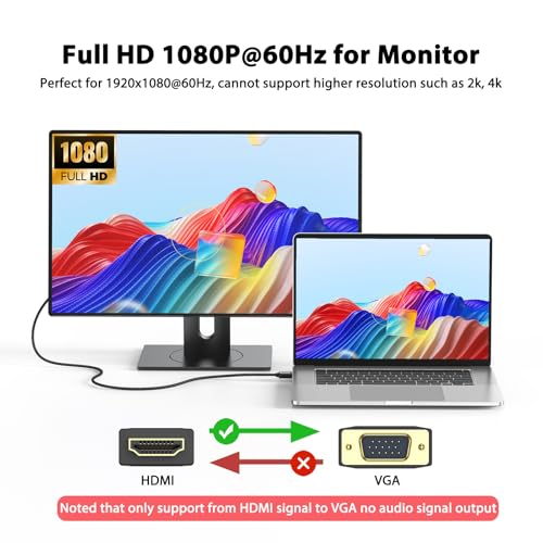 FEMORO HDMI to VGA Cable 3 Feet 1080P@60Hz Male to Male Braided Cord for Desktop Computer PC, Laptop, Xbox, PS3, Raspberry Pi to Monitor - Image 3