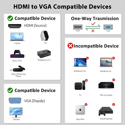 FEMORO HDMI to VGA Cable 3 Feet 1080P@60Hz Male to Male Braided Cord for Desktop Computer PC, Laptop, Xbox, PS3, Raspberry Pi to Monitor - Image 5