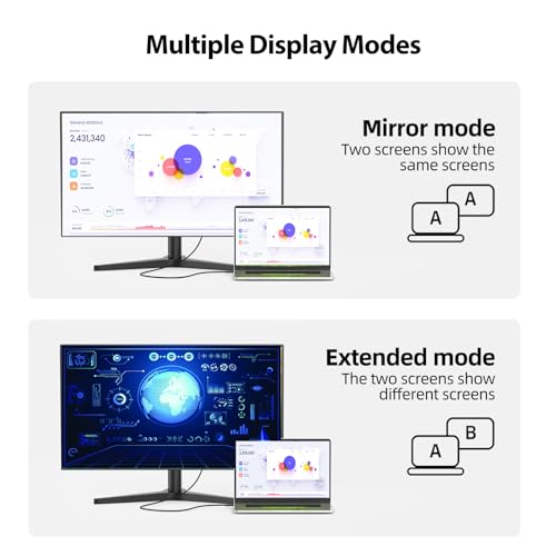 FEMORO HDMI to VGA Cable 3 Feet 1080P@60Hz Male to Male Braided Cord for Desktop Computer PC, Laptop, Xbox, PS3, Raspberry Pi to Monitor - Image 4