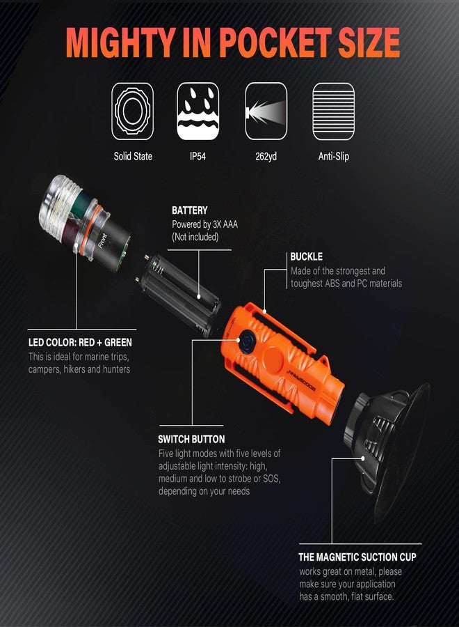 GOODSMANN Boat LED All Round Signal Light with Suction Cup & Magnetic Base for Boat Kayak - Image 4