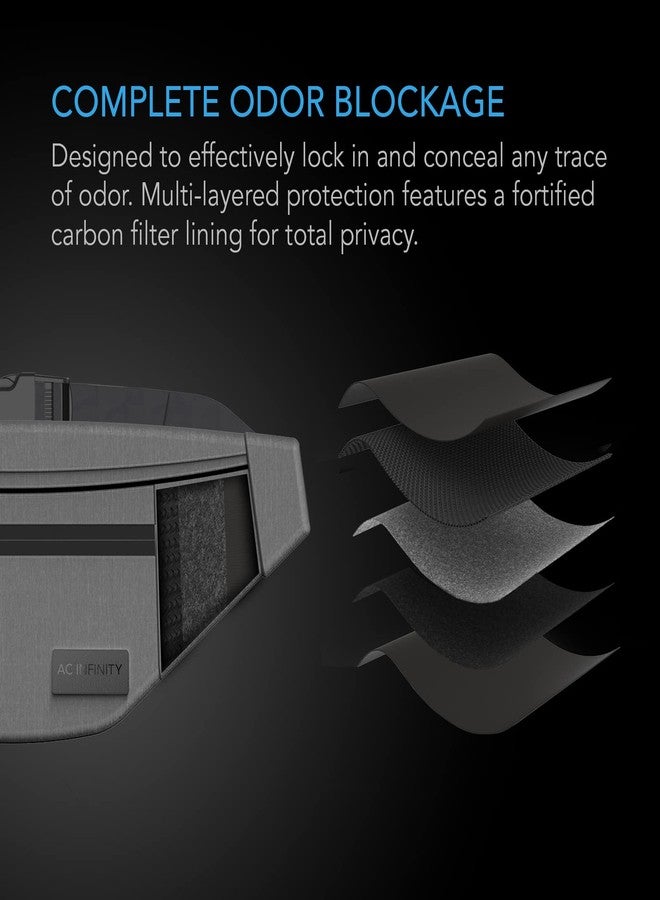ايه سي إنفينيتي حقيبة حزام AC Infinity مانعة للروائح، حقيبة تخزين محكمة الإغلاق مصنوعة من قماش نايلون 900D وبطانة بفلتر كربوني، حقيبة سفر، حقيبة تخزين مانعة للروائح، رمادي - Image 2
