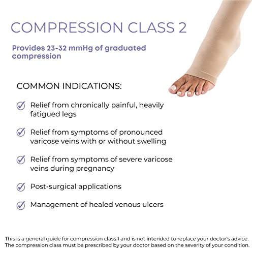 SIGVARIS Medical Compression Stockings - Cotton - Class 2 - Thigh length - For Men and Women (L - Long) - Image 3