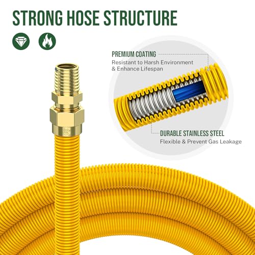 Alloxity 48" Flex Gas Line, Gas Dryer Connector Kit, Stove/Water Heater/Dryer Gas Line with Connectors 1/2" MIP 1/2"FIP 3/4"MIP, 5/8 in.OD(1/2 in. ID）Coated Corrugated Stainless Steel Tubing - Image 3