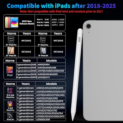 AMZBOSS Stylus Pen for iPad 2018-2025, USB C Fast Charging Magnetic Pen with Tilt Sensitivity & Palm Rejection, Pencil for iPad a16/6/7/8/9/10/11, iPad Pro 11"/12.9"/M4, IPad Air 3/4/5/M2/M3, White - Image 2