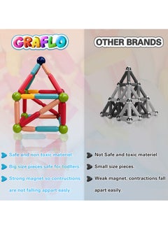 GRAFLO GRAFLO Magnetic Building Blocks Magnetic Sticks and Balls Game Set Construction Set 48 Pcs Early Educational STEM Learning Montessori Preschool Toys Magnet Construction Set for Kids 3+ years  - Image 2