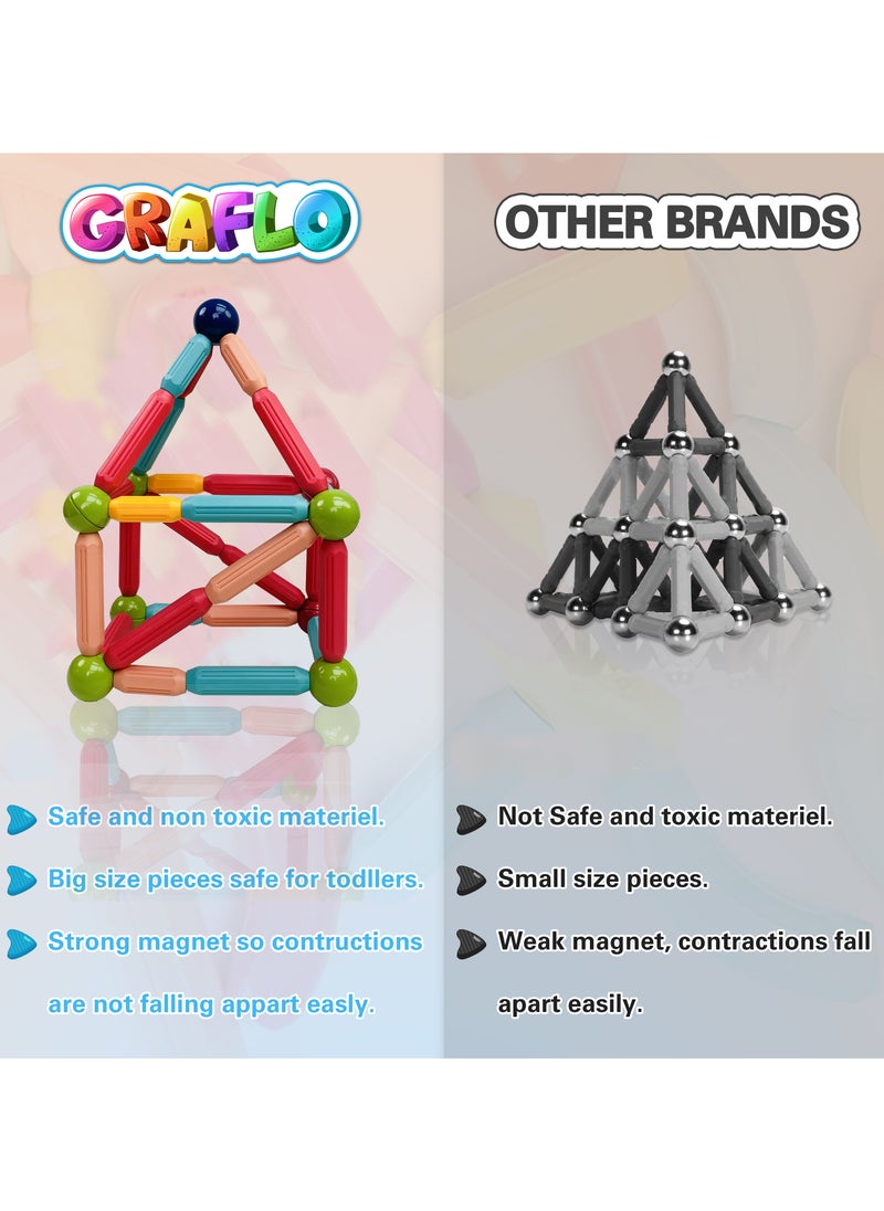 GRAFLO Magnetic Building Blocks Magnetic Sticks and Balls Game Set Construction Set 48 Pcs Early Educational STEM Learning Montessori Preschool Toys Magnet Construction Set for Kids 3+ years  - Image 2