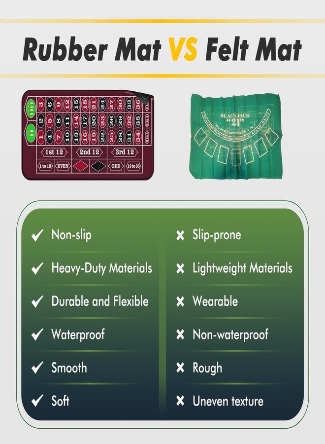 iEsstros Casino Roulette Mat 70" x 35" Rubber Table Mat with Storage Bag Win Marker Roulette Table Top Mat Casino Games for Adults-Red - Image 4