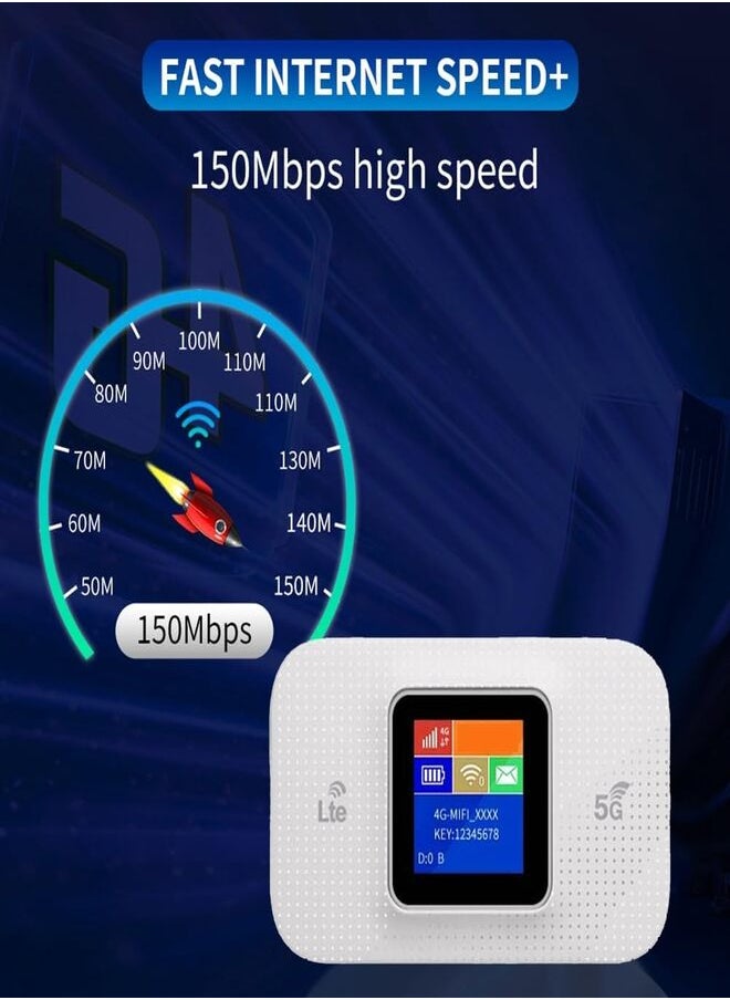 SUKILO 4G LTE MiFi Portable WiFi Router, 3000mAh Battery, Color Display, SIM Card Slot, 150Mbps Mobile Hotspot Supports 10 Users, Multi-Language, Secure 4G Router with LED Screen – White  - Image 2