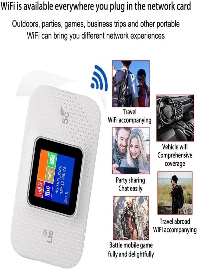SUKILO 4G LTE MiFi Portable WiFi Router, 3000mAh Battery, Color Display, SIM Card Slot, 150Mbps Mobile Hotspot Supports 10 Users, Multi-Language, Secure 4G Router with LED Screen – White  - Image 5