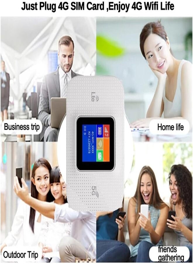 SUKILO - 4G LTE MiFi Portable WiFi Router, 3000mAh Battery, Color Display, SIM Card Slot, 150Mbps Mobile Hotspot Supports 10 Users, Multi-Language, Secure 4G Router with LED Screen – White - Image 1