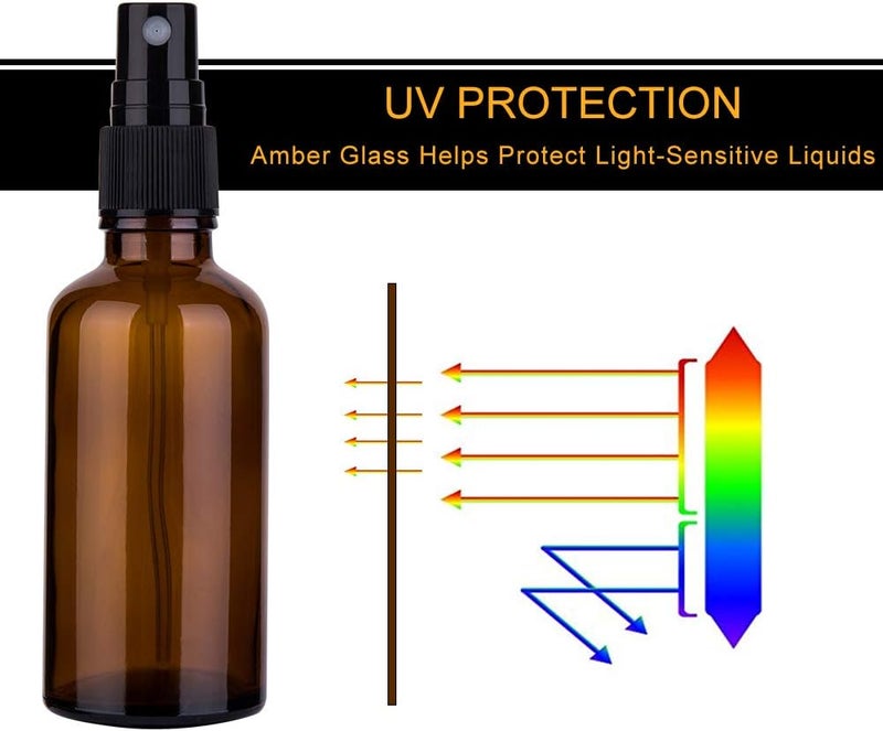 hmaimas Small Amber Glass Spray Bottles For Essential Oils, 2oz Empty Fine Mist Mini Spray Bottles, Set of 18 - Image 3