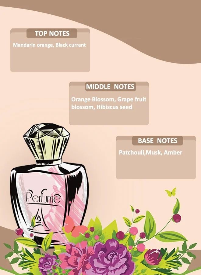 بيرون 2 قطع عطر فلورنس 50 مل EDP - Image 2