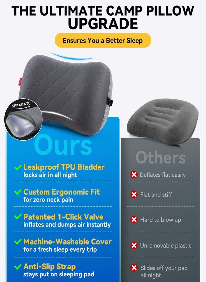 Hikenture Ultralight Inflatable Pillow with Removable Cover for Neck Lumber Support - Upgrade Washable Travel Air Pillows for Camping, Hiking, Backpacking (Grey) - Image 2