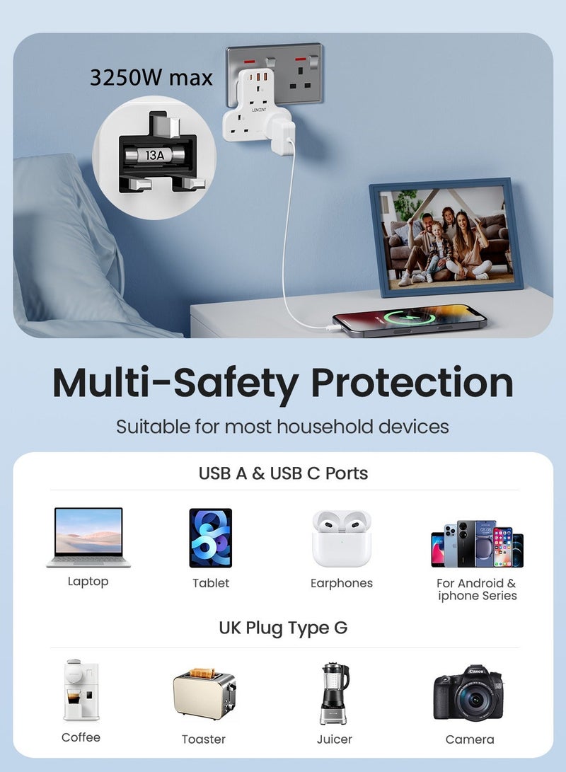 Lencent Multi Plug Extension, 3 Way 3 Plugs Socket adapter, 6-in-1 Cube Electrical Extender Outlet Adaptor, PD&QC 3.0 20W USB Wall Charger, Plug Expander for Home, Office, Kitchen, 13A 3250W - Image 4