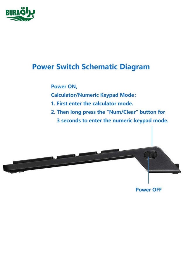 BURAQ - Sunreed SKB886S 19 Keys Wired Keypad With Digital USB Interface, Cable Length: 1.5m(Black) - Image 1