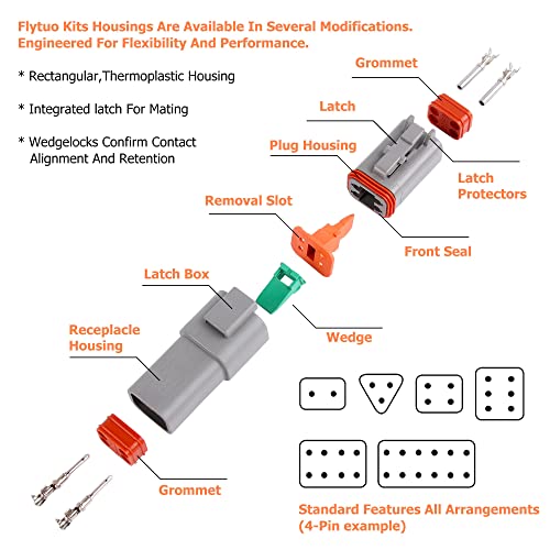 Flytuo 94PCS Electrical Wire Connector Plug, 6 Sets 2 3 4 6 8 12 Pin Deutsch DT Connector Assortment Kit, Waterproof Automotive Electrical Connectors for Motorcycle, Truck, Car, Boats, Scooter - Image 3