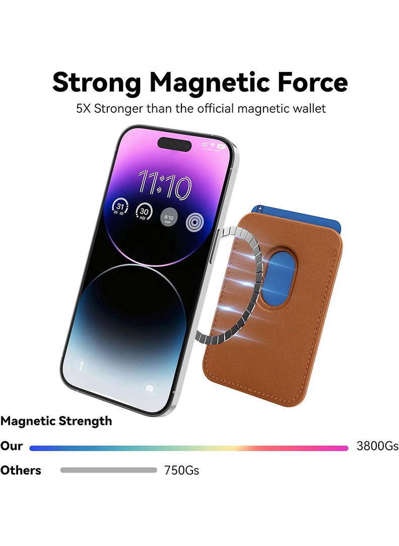 Theodor - Magnetic Wallet, Compatible with MagSafe Wallet, for iPhone Wallet, for iPhone 16/15/14/13/12 Series, Not for iPhone 13/12 mini, 3 Card Holder, Vegan Leather, Brown - talk less do more - Image 1