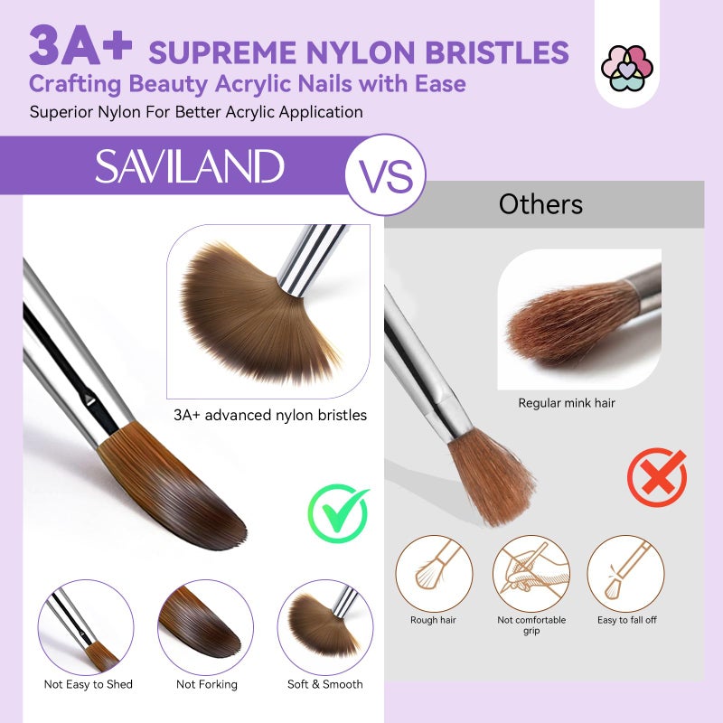 SAVILAND Kolinsky Acrylic Nail Brush Set: Size 6,10,14 Professional Manicure Brushes with Cleaner Tool & Purple Handle for Acrylic Powder,Nail Extensions & 3D Carving - Salon & DIY Nail Art Essentials - Image 4