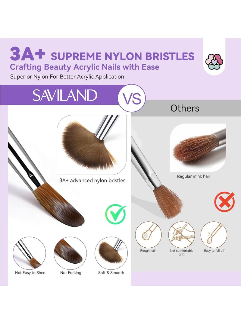 Saviland SAVILAND Kolinsky Acrylic Nail Brush Set: Size 6,10,14 Professional Nail Brushes Cleaner Manicure Tool for Acrylic Application Acrylic Powder Nail Extension 3D Nail Carving for Nail Art DIY  - Image 2