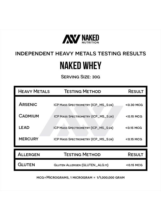 Nakd nutrition Naked Whey 1Lb - Only 1 Ingredient, Grass Fed Whey Protein Powder, Undenatured, No Gmos, No Soy, Gluten Free, Stimulate Growth, Enhance Recovery - 15 Servings - Image 5