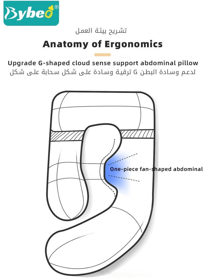 Bybeo - Pregnancy Pillows for Sleeping, Maternity Women U Shaped Full Body Pillow with Detachable and Adjustable Cover, Back Support,Made of 60s Lycra silk & Lycra Fiber - Image 1
