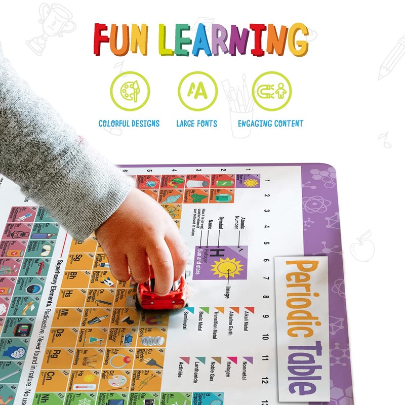 merka Placemats for Kids, 4 Pack Educational Placemat Mat for Dining Table, Non Slip, Washable Reusable, Learning US Presidents, Famous People, Periodic Table of Elements & USA Map v2 - Image 3