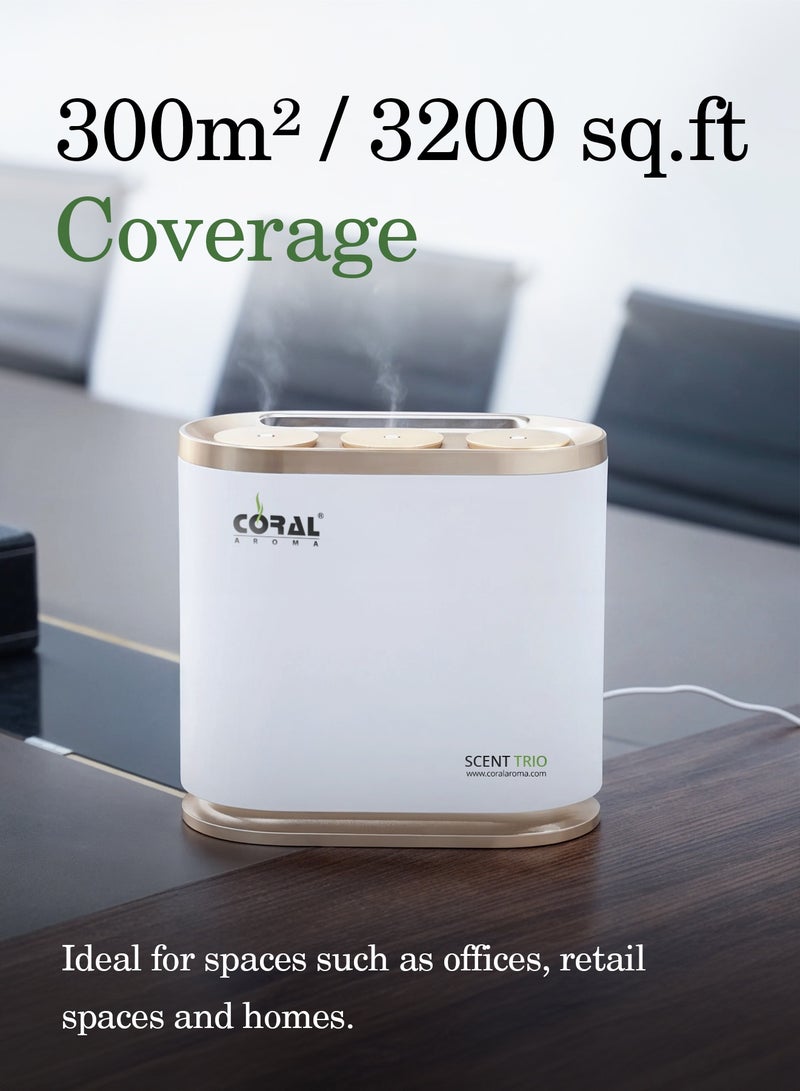 CORAL AROMA Scent Trio Diffuser Machine with Bluetooth Control, 3 Spray Heads, 3 Refill Bottles, and 300m² Coverage - Image 5