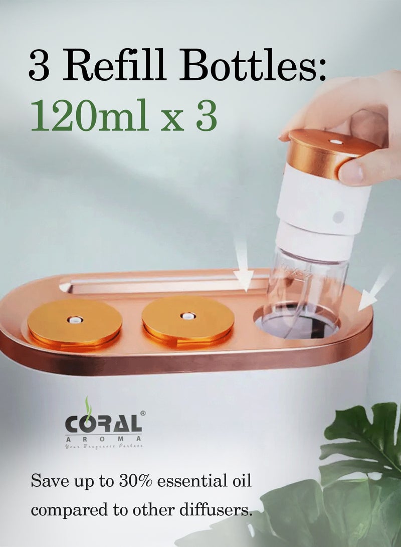 CORAL AROMA Scent Trio Diffuser Machine with Bluetooth Control, 3 Spray Heads, 3 Refill Bottles, and 300m² Coverage - Image 3