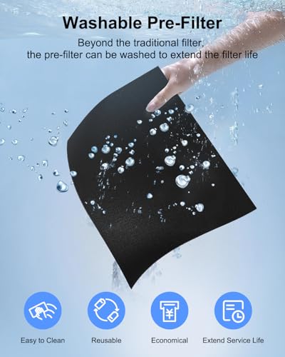 Mooka منقيات الهواء للمنزل غرفة كبيرة 2200 قدم مربع مع فلاتر قابلة للغسل، منقي هواء MOOKA HEPA للحيوانات الأليفة لغرفة النوم مع عطر، جهاز تنقية الهواء للدخان والغبار وحبوب اللقاح ورائحة شعر الحيوانات الأليفة، KJ190L أبيض - Image 2