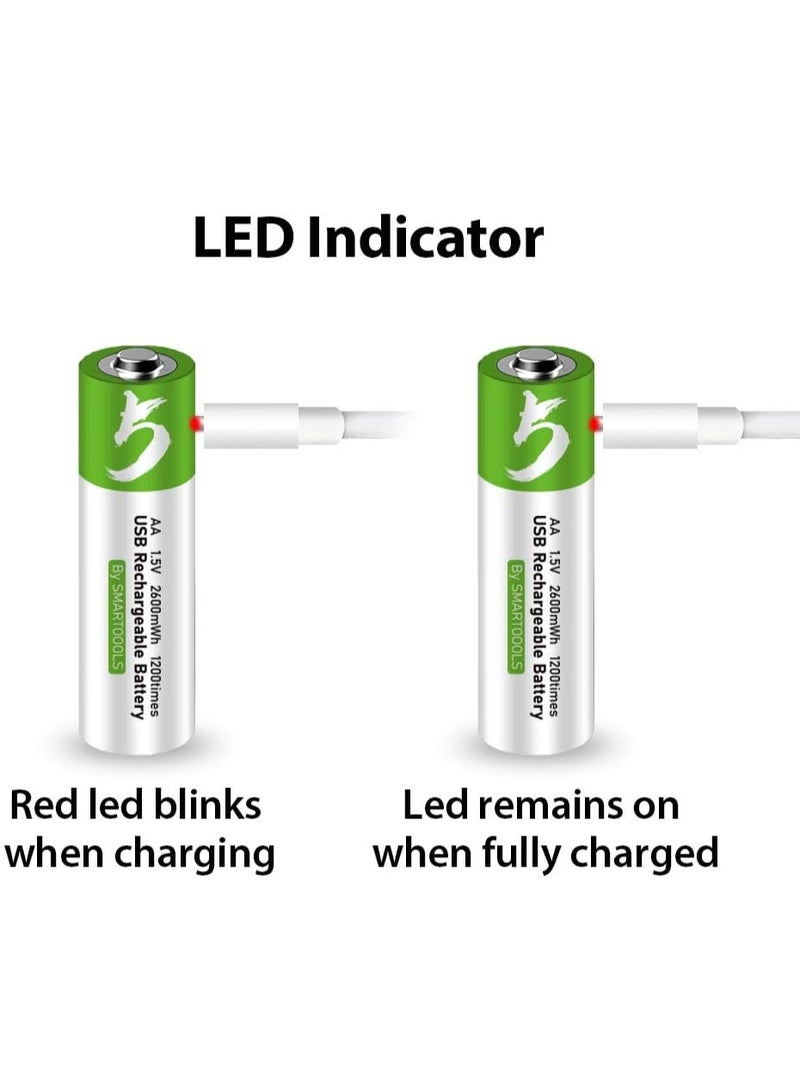 USB AA Lithium ion Rechargeable Battery, High Capacity 1.5V 2600mWh Rechargeable AA Battery, 1.5 H Fast Charge, 1200 Cycle with Type C Port Cable, Constant Output,2-Pack - Image 3