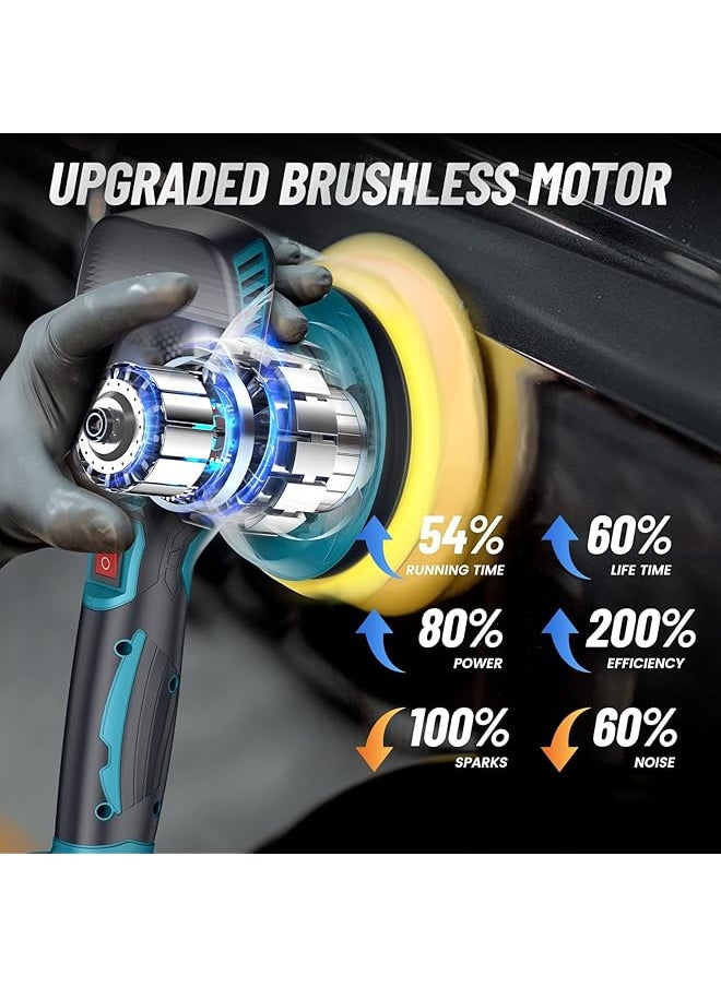 erorex Cordless Buffer Polisher Kit W 2 X 2.0Ah Batteries 6 Inch Orbital Polisher For Car Detailing 6 Variable Speed Car Buffer Waxer Kit For Car Boat Detailing Polishing Scratch Removing  - Image 4