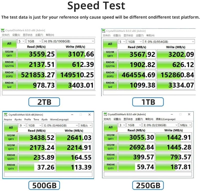 متوافق مع محركات الأقراص الصلبة NVMe PCIe من نوع M.2 سعة 2280، 250GB، 500GB، 1TB، 2TB، للاستخدام الداخلي في أجهزة الكمبيوتر المحمولة والمكتبية (500GB) - Image 2