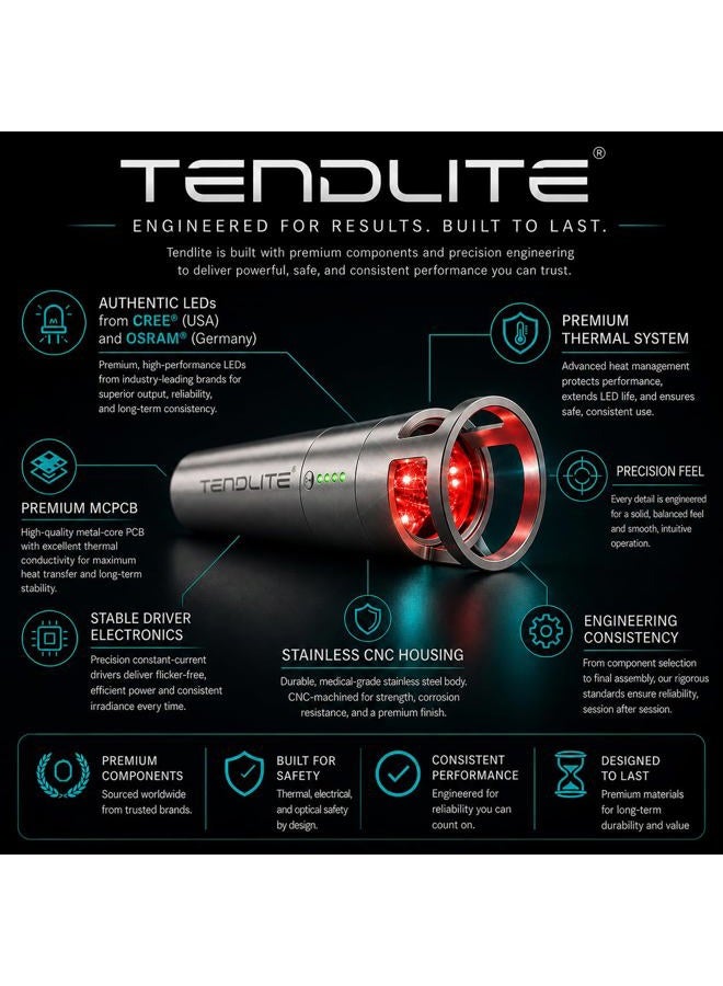 Shine TENDLITE™ PRO [New 2024 Model] Red Light Therapy for Body - Medical Grade Therapy Device - Introducing Our Larger & Most Powerful TENDLITE - Home Care with High-Power LEDs 660nm Plus 850nm - Image 4
