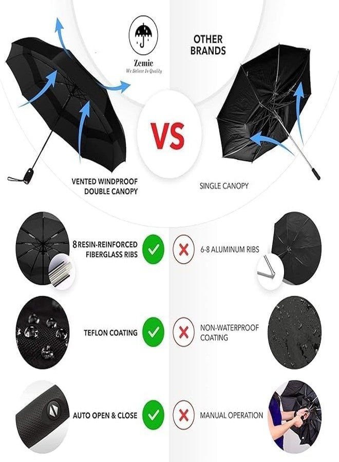 SEYROLIN 3-Fold Travel Umbrella - Auto Open/Close || Umbrella For All Gender || UV & Rain Protection || Big Size for Travel & Summer, Windproof & Dustproof (Black) - Image 4