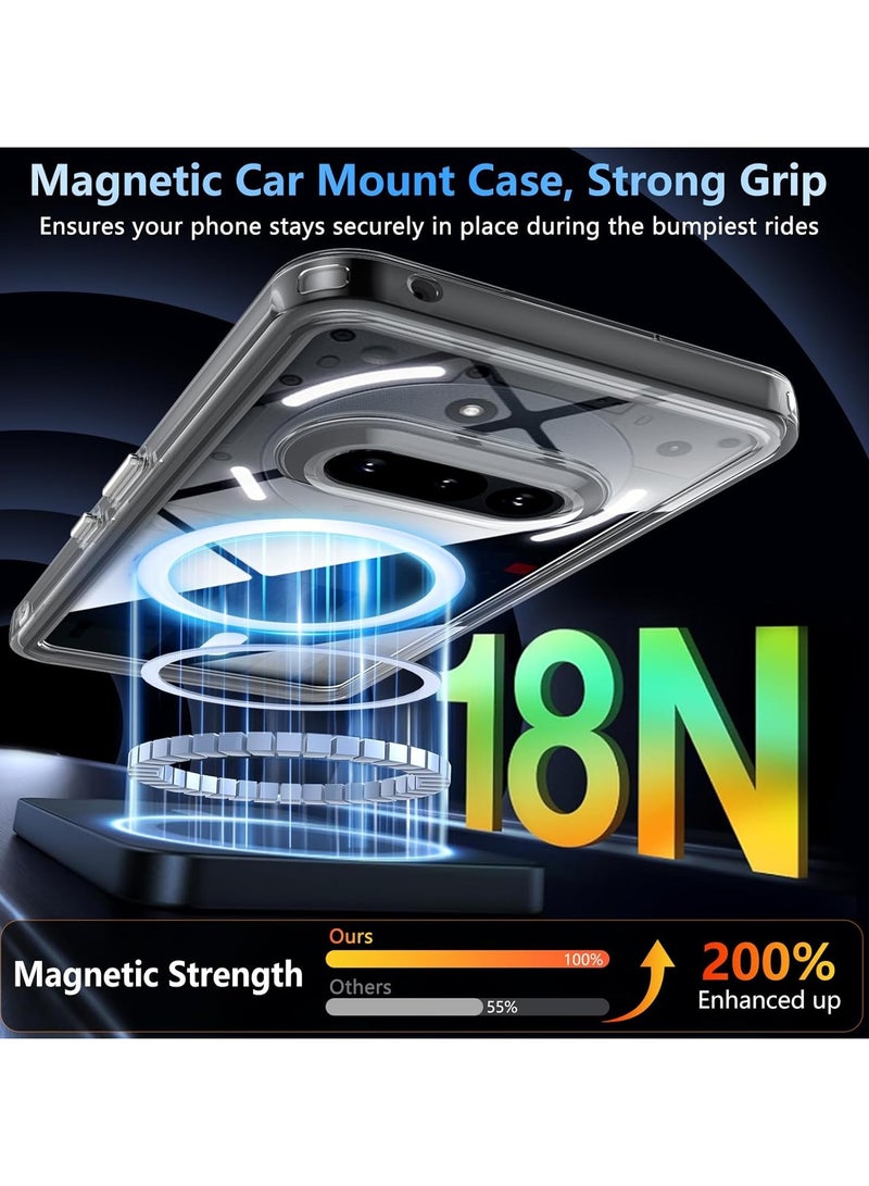 Crystal Clear Case for Nothing Phone 3a Case with Screen Protector, [Not-Yellowing] Shockproof Protective Cover Case for Nothing Phone 3a - Image 3