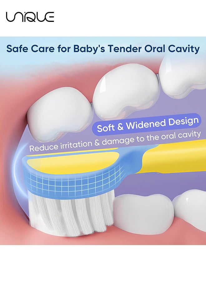 يونيك 4 قطع فرشاة أسنان ثلاثية الجوانب للأطفال - فرشاة أسنان نانو فائقة النعومة - فرشاة أسنان أطفال خالية من مادة BPA - فرشاة أسنان فعالة من 3 جوانب - فرشاة أسنان لتدريب الأطفال الصغار للأعمار من 3 إلى 12 سنة - تنظف جميع الجوانب (ملونة) - Image 5