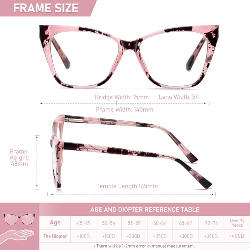 LKEYE Oversized Reading Glasses Women Cat Eye Computer Readers Stylish Ladies Designer Fashion Large Unbreakable Eyewear 2Pack Pink & White Tortoise LK6042 +1.50 - Image 5