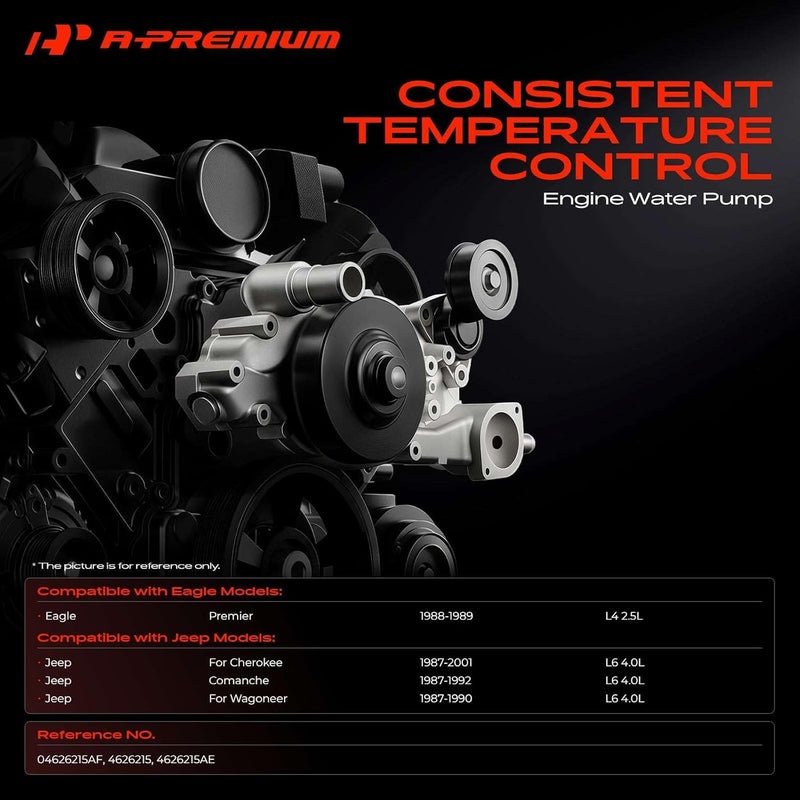 A-Premium Engine Water Pump with Gasket for Jeep and Eagle Models - Image 2