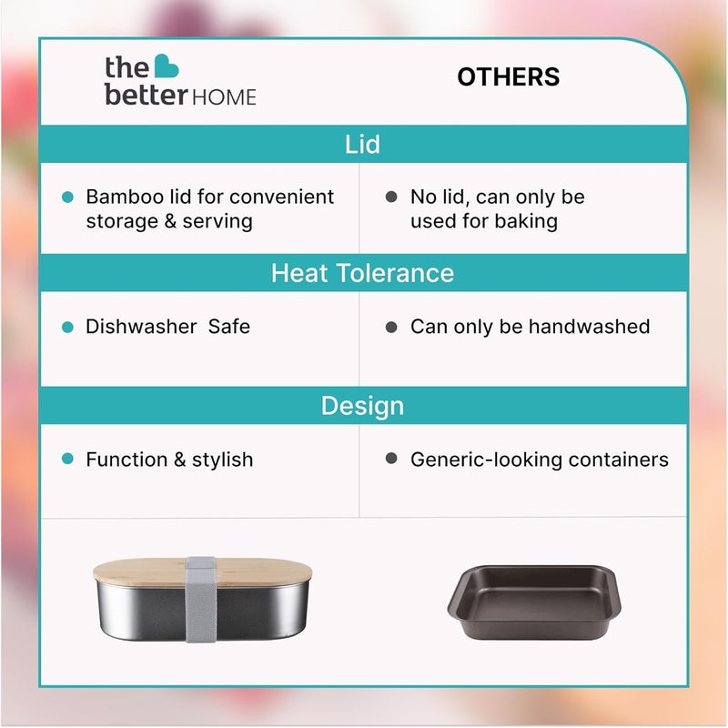 The Better Home 304 SS Microwave Safe Steel Container 960ml Bamboo Lid Steel Microwave Safe Container with Lid Stainless Steel Lunch Box for Kids Office Men Women Steel Tiffin Box for Girls