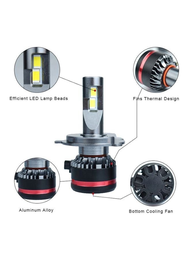 NIBEMINENT 2-Piece LED Car Headlight Set  - Image 3