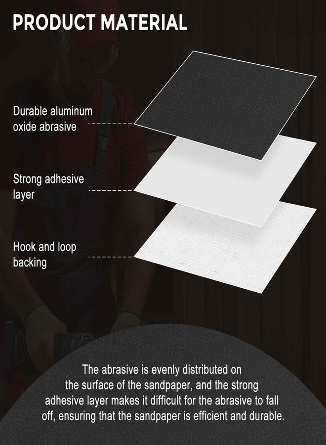 Kozelo 20 Pcs 5 Inch Sanding Discs, 240/320/400/600 Grit Silicon Carbide Hook and Loop Orbital Sander Sandpaper for Metal Wood Furniture DIY Grinding and Polishing, Black - Image 4