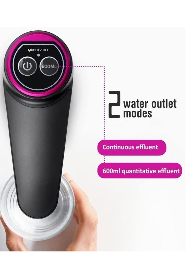 Toshionics - Portable Smart Chargeable Electric Water Drinking Bottle Dispenser Pump for 3 5 Gallon with Large Capacity Battery Micro USB - Image 1