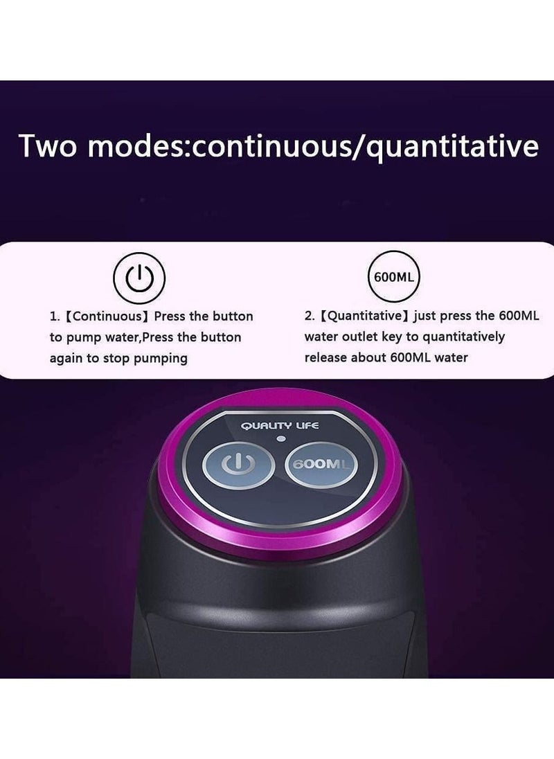 Toshionics - Portable Smart Chargeable Electric Water Drinking Bottle Dispenser Pump for 3 5 Gallon with Large Capacity Battery Micro USB - Image 1