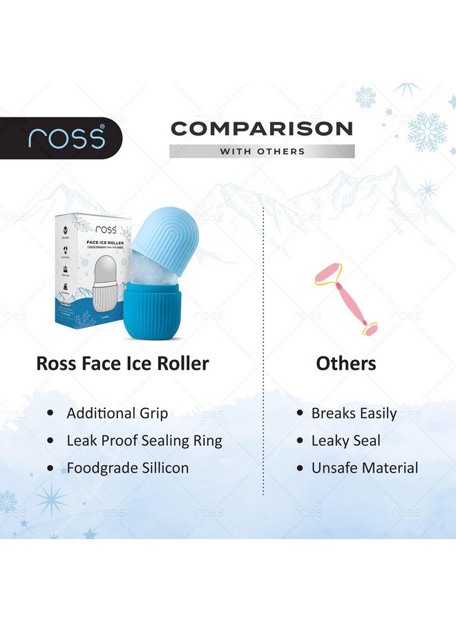 ROSS Ice Roller For Face, Neck And Body | For Puffy Eyes And Facial Skin Care, Ice Facial Cube (Random Color) - Image 5