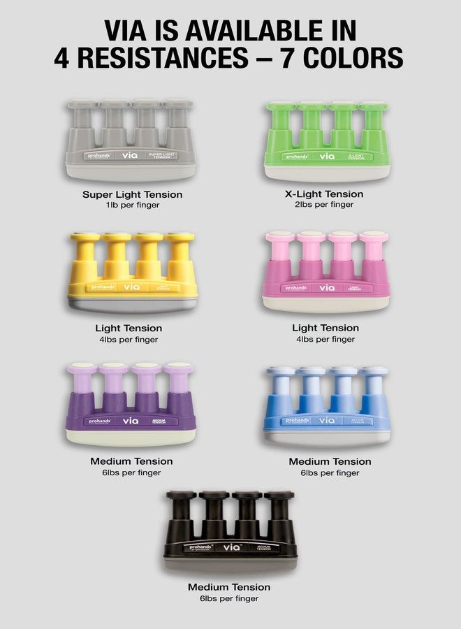 Prohands VIA Hand Exerciser, Finger Exerciser (Hand Grip Strengthener), Spring-Loaded, Finger-Piston System, Isolate and Exercise Each Finger, (4 lb Light Tension, Pink-Via) - Image 5