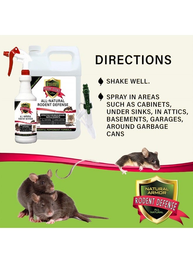 Natural Armor Peppermint Repellent for Mice/Mouse, Rats & Rodents. Natural Spray for Indoor & Outdoor Use Rodent Shield - 128 Fl Oz Gallon Refill  - Image 5