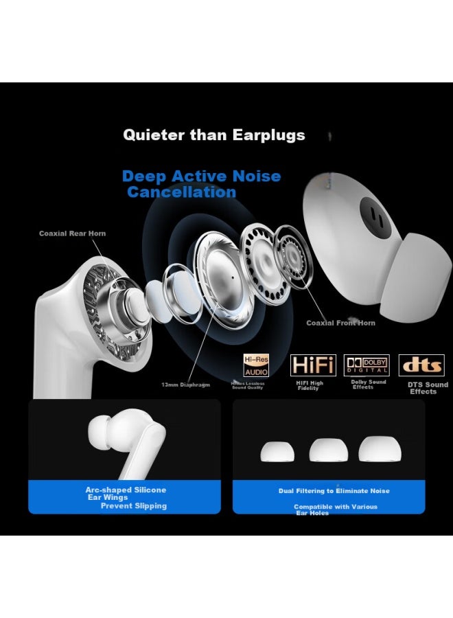 Viken Bluetooth In-ear Headphones With Deep Active Noise Cancellation, Top Ranked, For Sports, Music, Gaming, Compatible With Sony, Apple, Xiaomi - Image 3