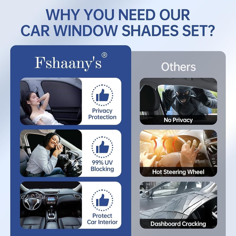 FSHAANY'S 8pcs Car Window Shades for Ford Escape 2020-2025, Full Car Window Covers for Privacy, Automotive Sunshades for Escape Front Rear Windshield Side Windows to Block UV and Protect Privacy - Image 5