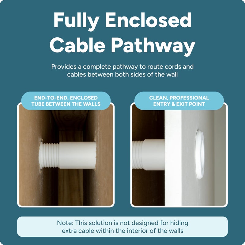 matterform Cable Pass Through Wall Port | Fits Cable Sizes up to 3-Prong Plug | Compatible with 3 5/8â€ - 5 1/4â€ Wall Thickness | Provides Solid Channel Through Wall (White) - Image 4