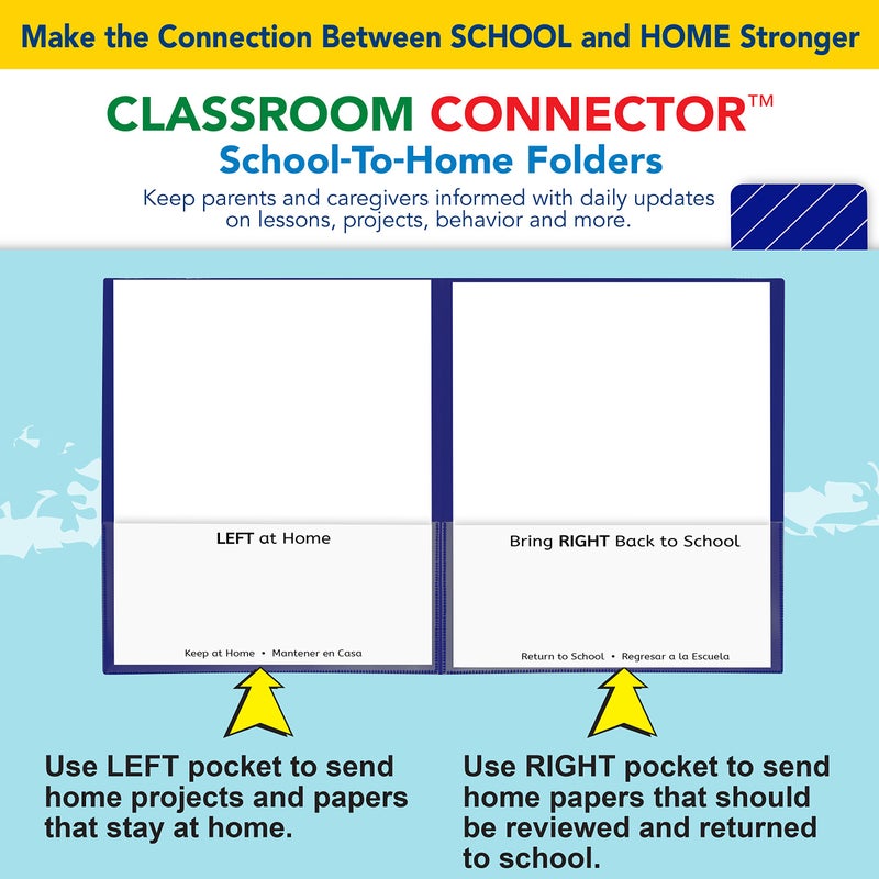 C-Line Classroom Connector School-to-Home Folders, Blue, 25 per Box (32005) - Image 5